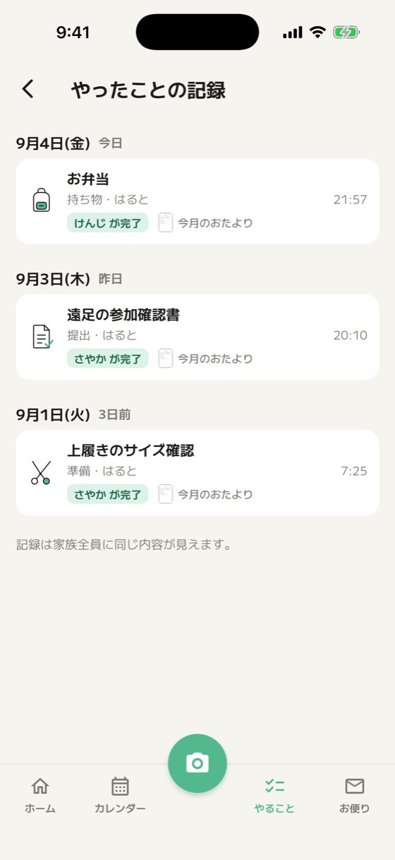 やったことの記録画面。完了した人の名前が行ごとに残っている